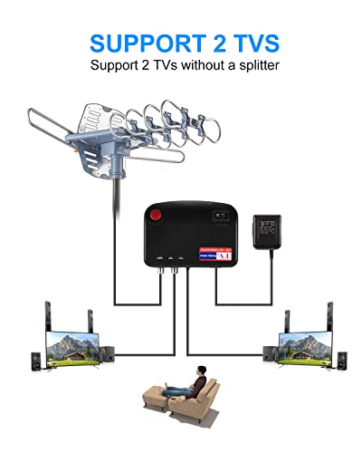 Outdoor TV Antenna Amplified HDTV 60 ft Coax Cable 150 Mile Range 4K 1080P L90927