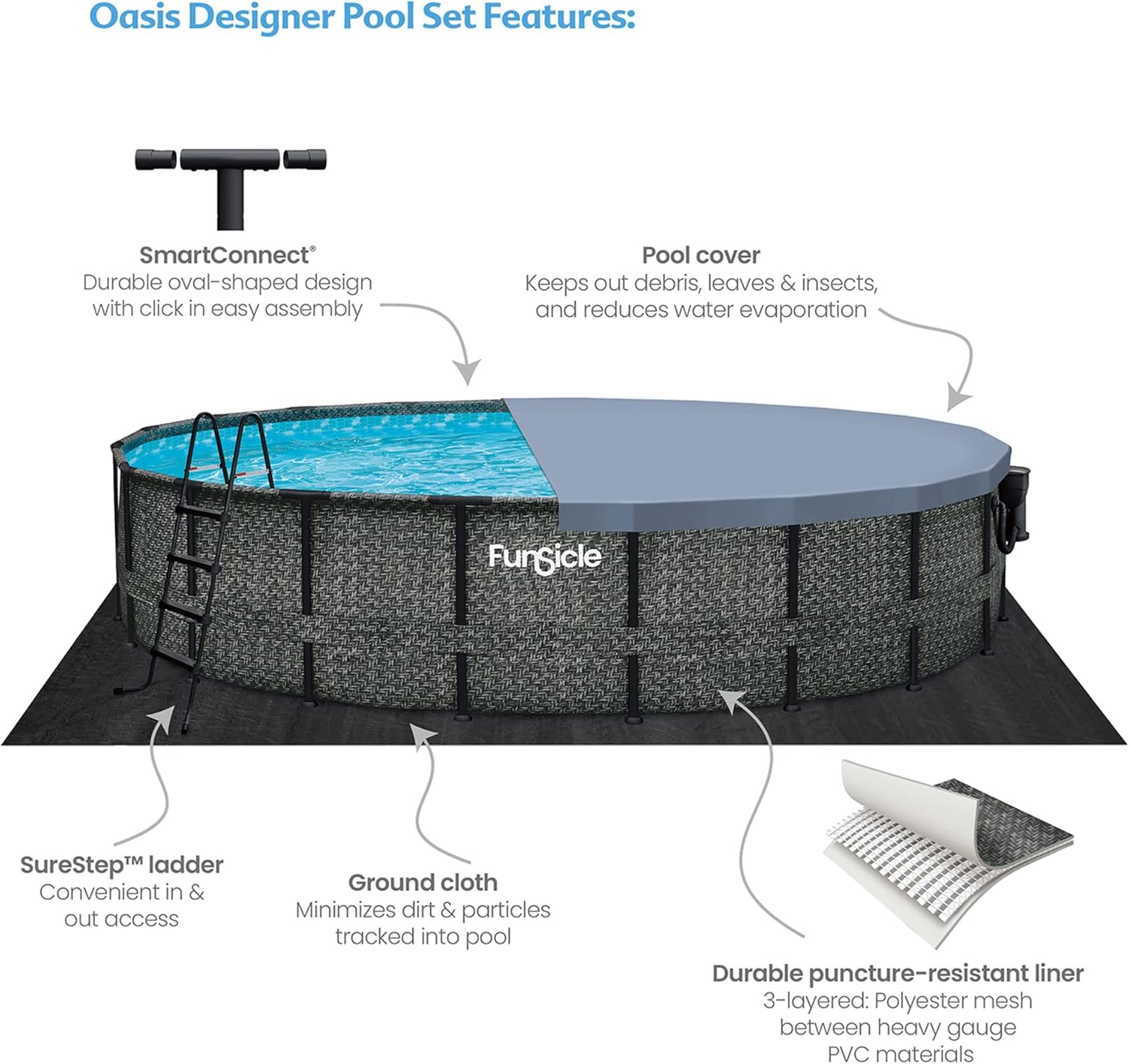 Funsicle Oasis 20' x 48" Round Frame Above Ground Swimming Pool with Debris Cover H629762