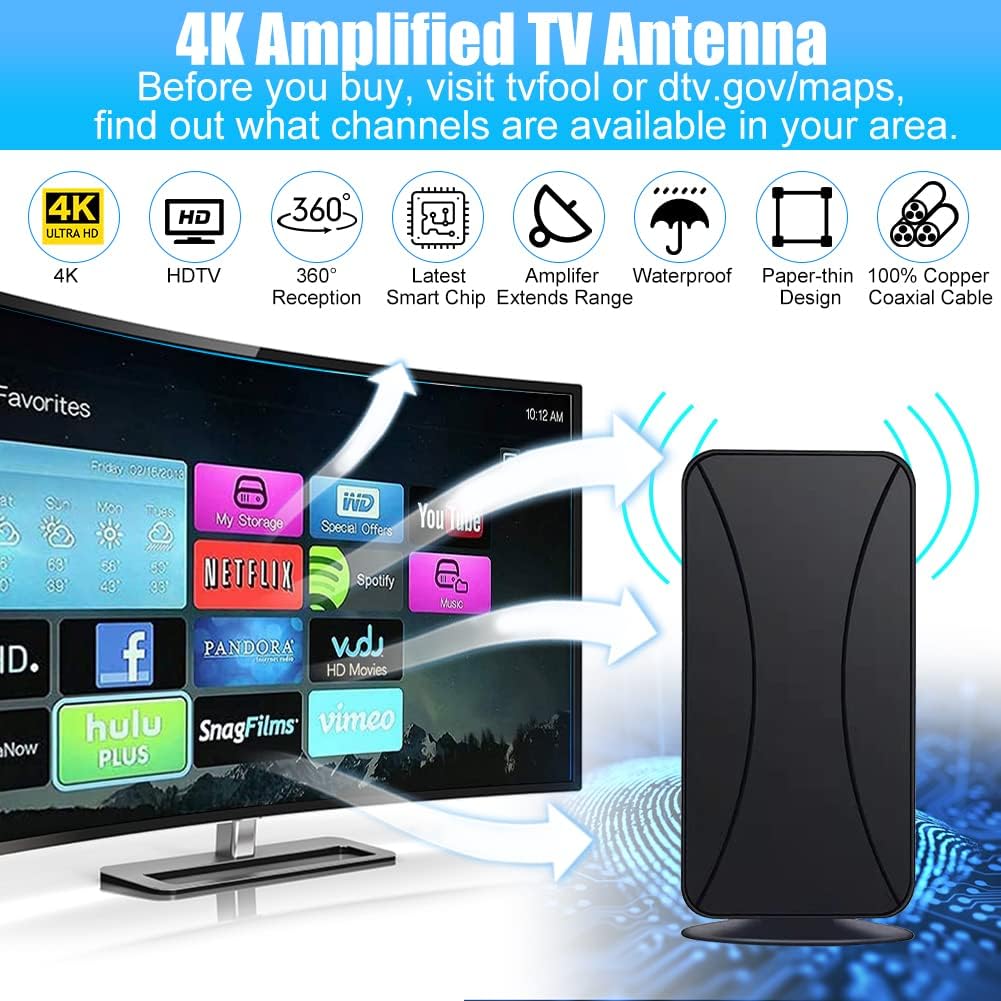 TV Antenna 2024 Upgraded HD Digital Indoor Outdoor 600+ Miles 36ft Coax Cable R411