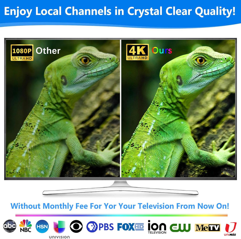 2024 Digital TV Antenna for Smart TV, Indoor Outdoor, 4K 1080P, 360° Reception with 25ft Coaxial Cable Q854