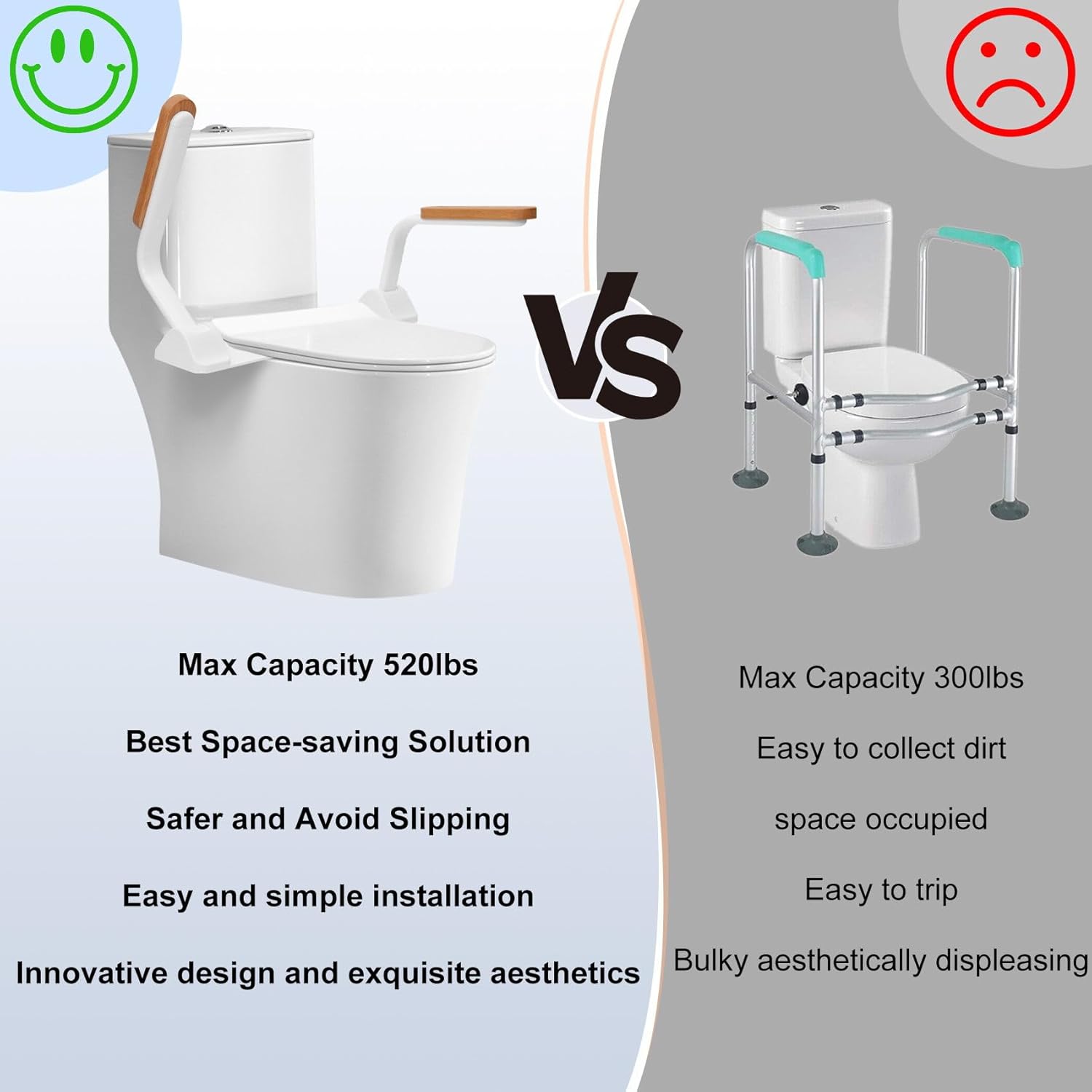 Toilet Safety Rails for Elderly with Foldable Handles, Adjustable Height and Width P354