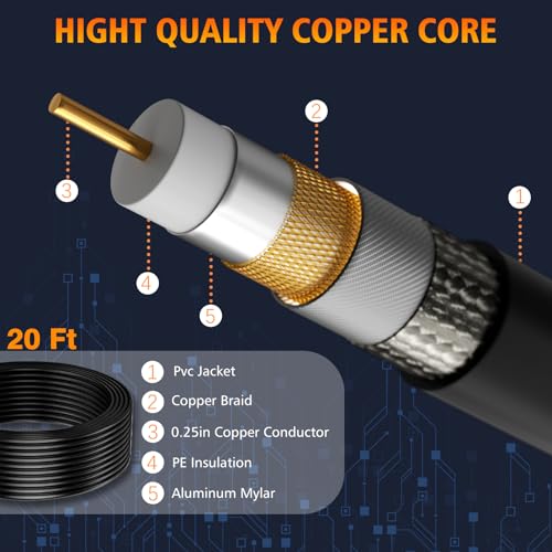 TV Antenna Indoor 980+ Miles Range 4K 1080p HDTV with 25ft Coax Cable J33175