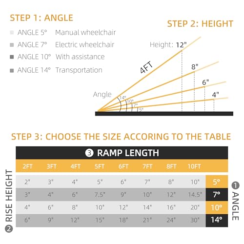 HOMCOM 6FT Foldable Aluminum Wheelchair Ramp, 600lbs Capacity M1387
