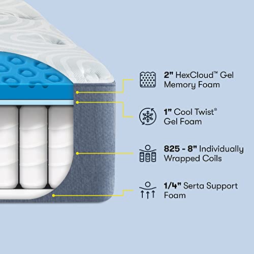 Serta Perfect Sleeper 12 Inch Queen Gel Memory Hybrid Mattress, Ultra Plush W7566