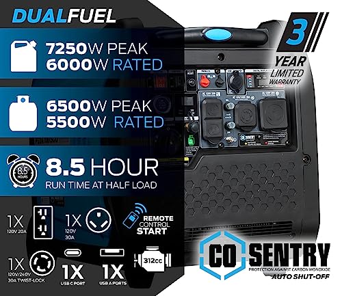 Pulsar 7250-Watt Dual Fuel Inverter Generator with Remote Start U1893