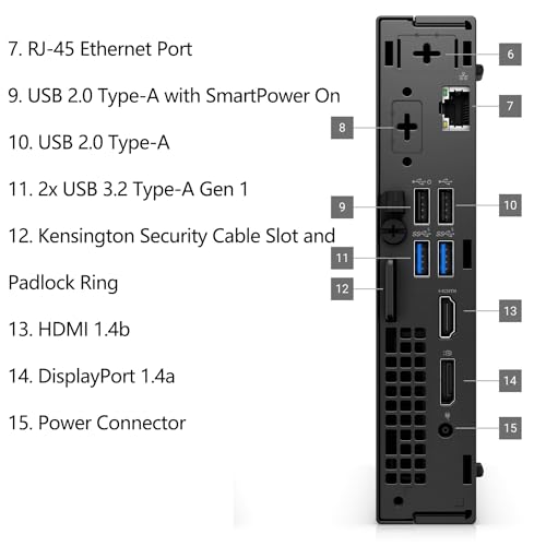 Dell OptiPlex 7020 MFF Business Desktop, 14th Gen Intel i5, 16GB RAM, 512GB SSD, Windows 11 Pro E9058