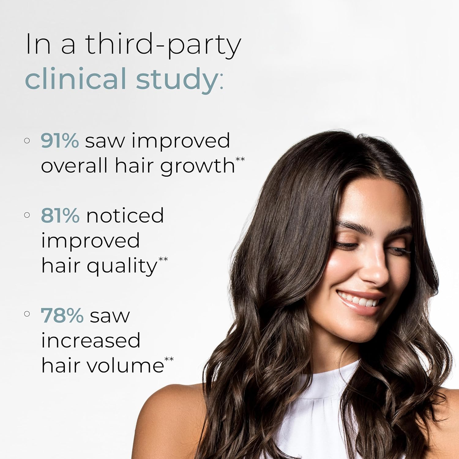 Hush & Hush DeeplyRooted Hair Supplement for Stronger, Healthier Hair - 120 Capsules M168