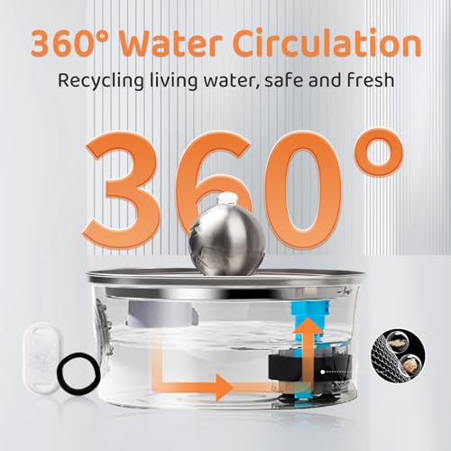 Stainless Steel Cat Water Fountain, 108oz with Water Level Window B9718