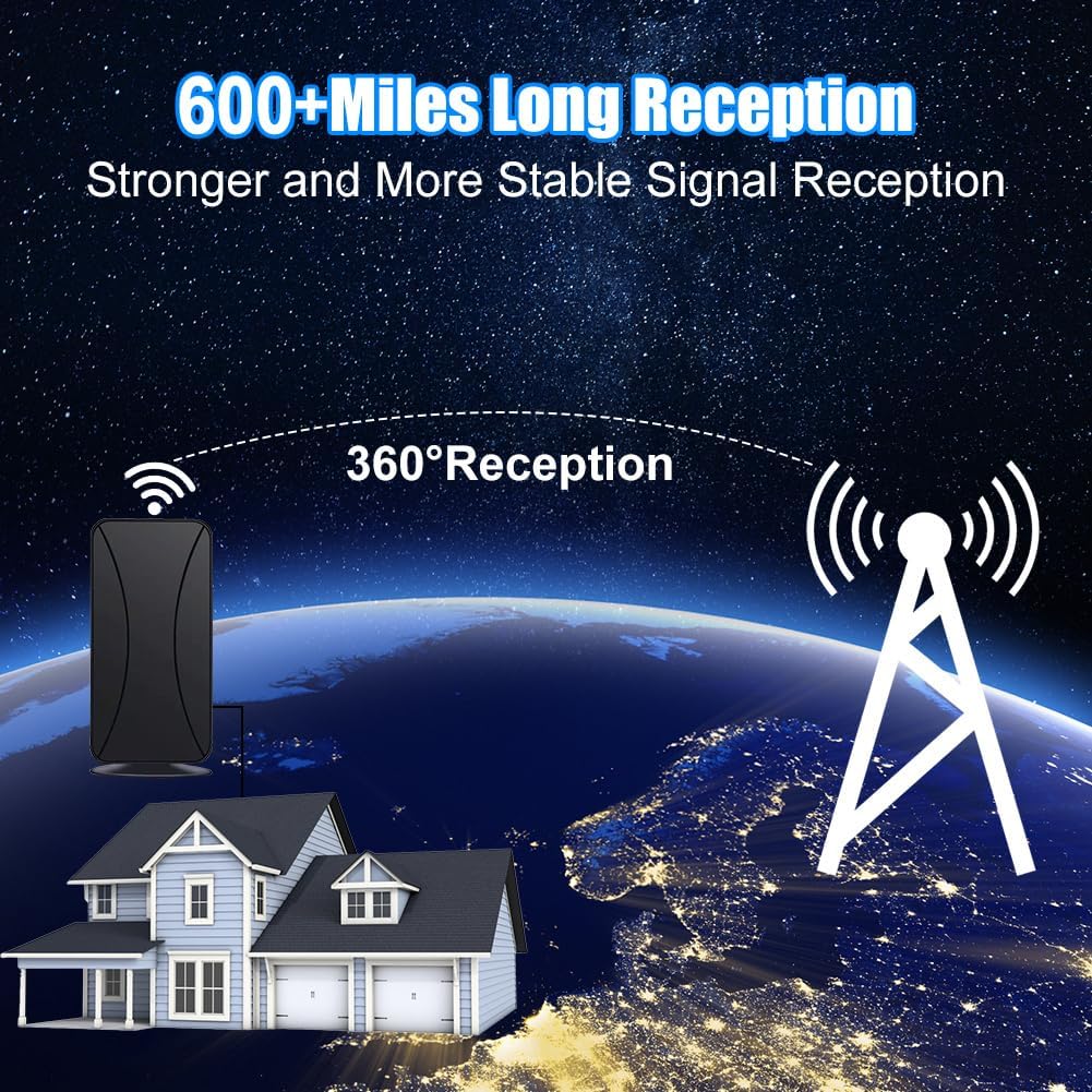 TV Antenna 2024 Upgraded HD Digital Indoor Outdoor 600+ Miles 36ft Coax Cable R411
