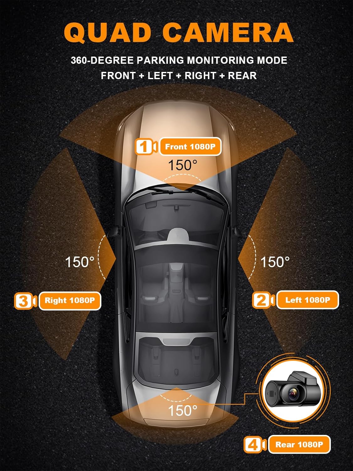 PRUVEEO 4 Channel Dash Cam Front Rear Inside Left Right with CPL, GPS, WiFi, Night Vision, 24/7 Parking Mode B549