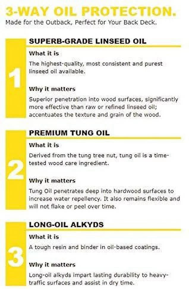 Cabot Australian Timber Oil Stain, 1 Gallon, Honey Teak A14723