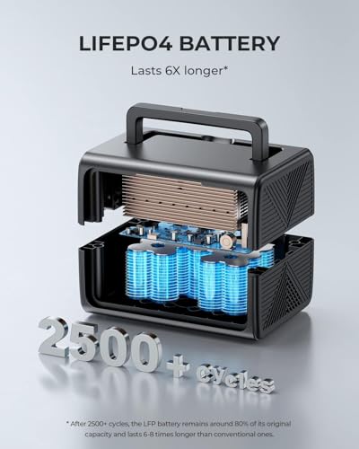BLUETTI EB3A Solar Generator, 268Wh LiFePO4 Portable Power Station W33841