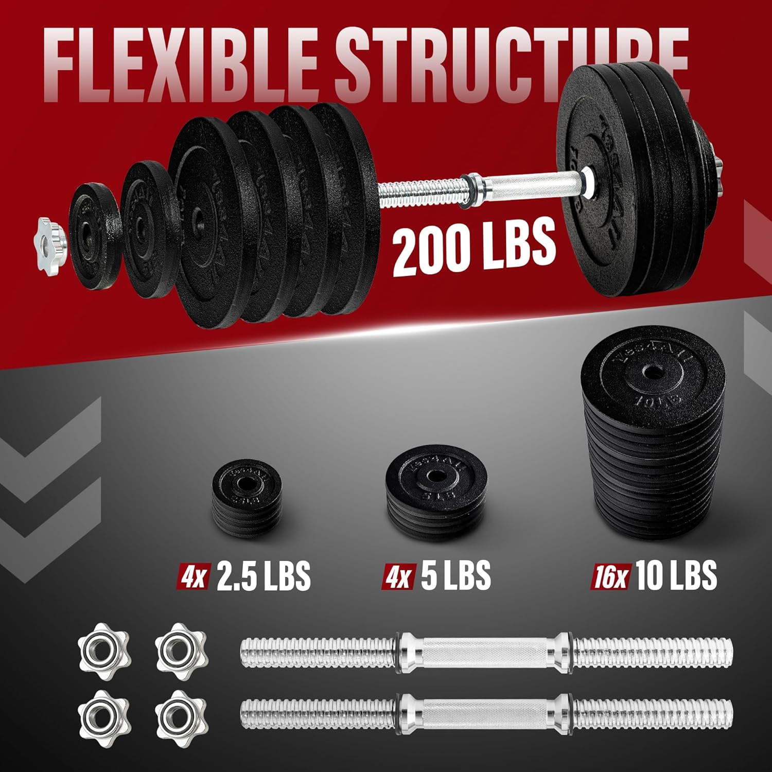 Yes4All Adjustable Dumbbell Set of 2, 200 LBS Z907120