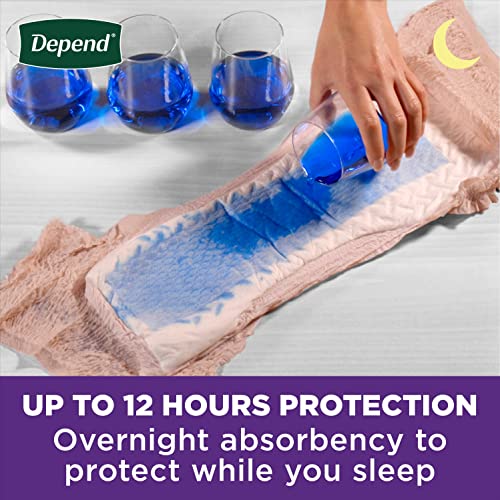 Depend Night Defense Women's Disposable Incontinence Underwear, Overnight, Small, 26 Count Y4306