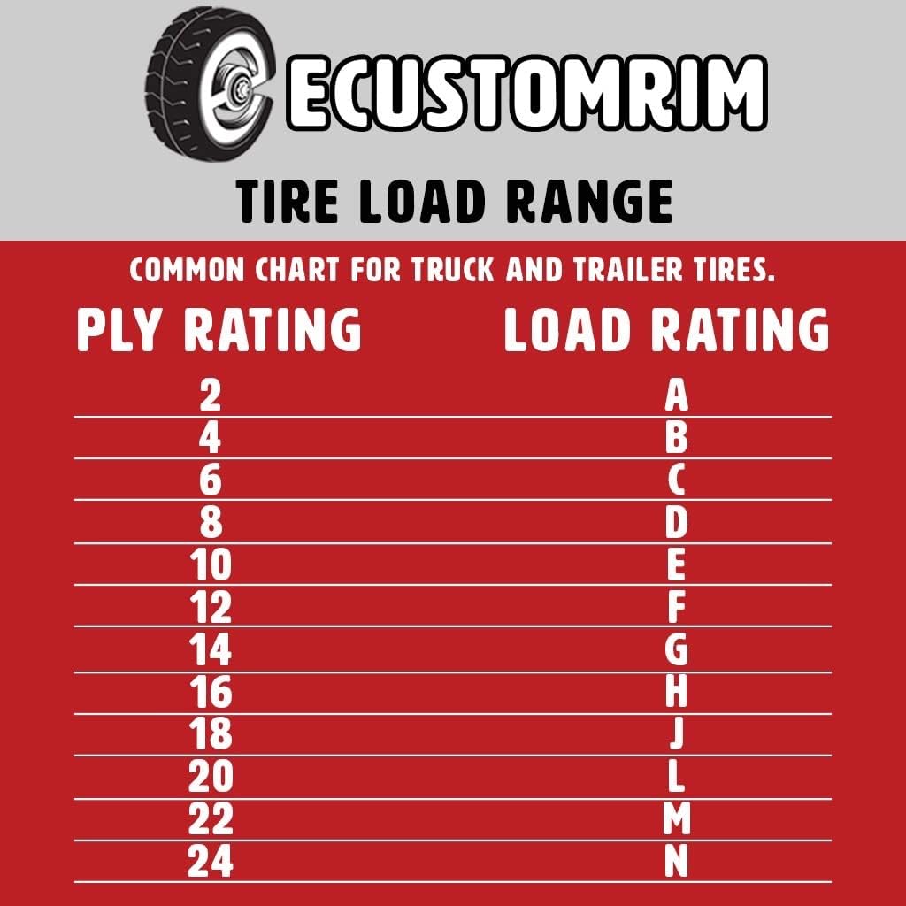 Hankook ST225/75R15 Trailer Tire on Black eCustomrim Aluminum 6 Lug Wheel LRE K8985