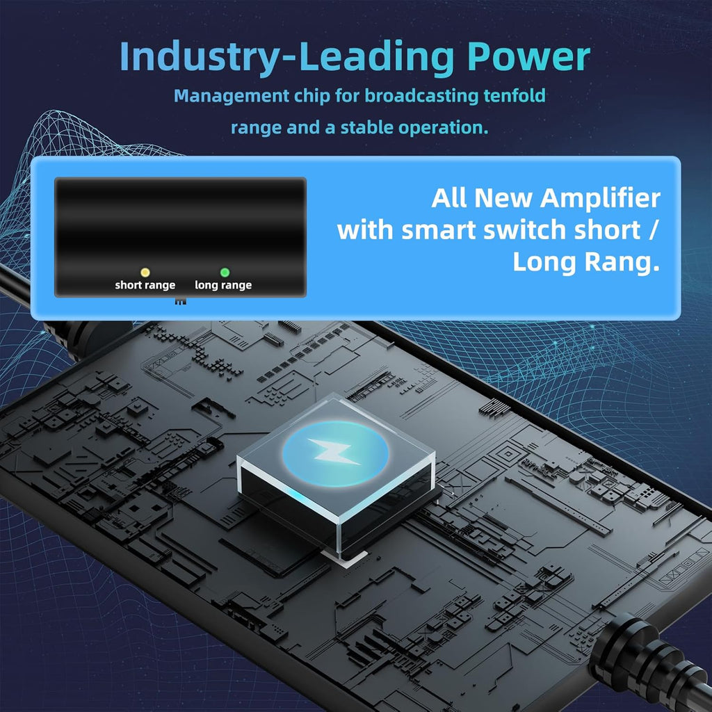 Amplified HDTV Indoor TV Antenna Long Range 4K 1080p W1895
