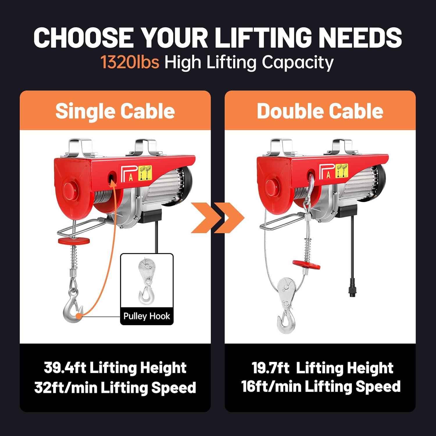 1320LBS 120V Electric Hoist with Wireless Remote Control R896