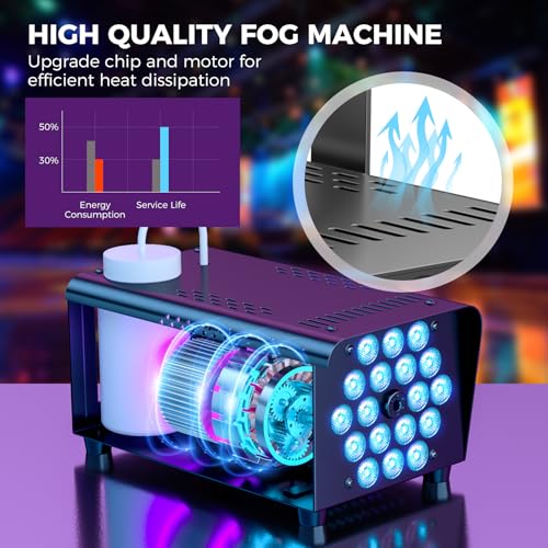Fog Machine 600W with 18 LED Lights, Wireless Remote, Black Z9981