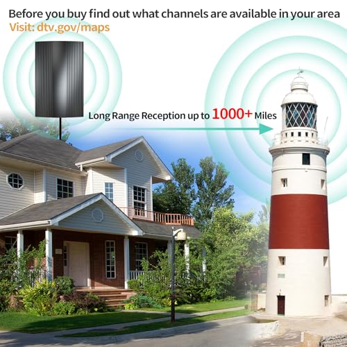 2024 Upgraded TV Antenna, 1000 Miles Long Range HDTV Antenna for Local Channels, Indoor/Outdoor with Signal Amplifier J38393