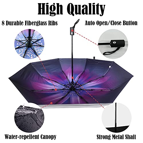 LLanxiry Compact Travel Umbrella Windproof Waterproof B355