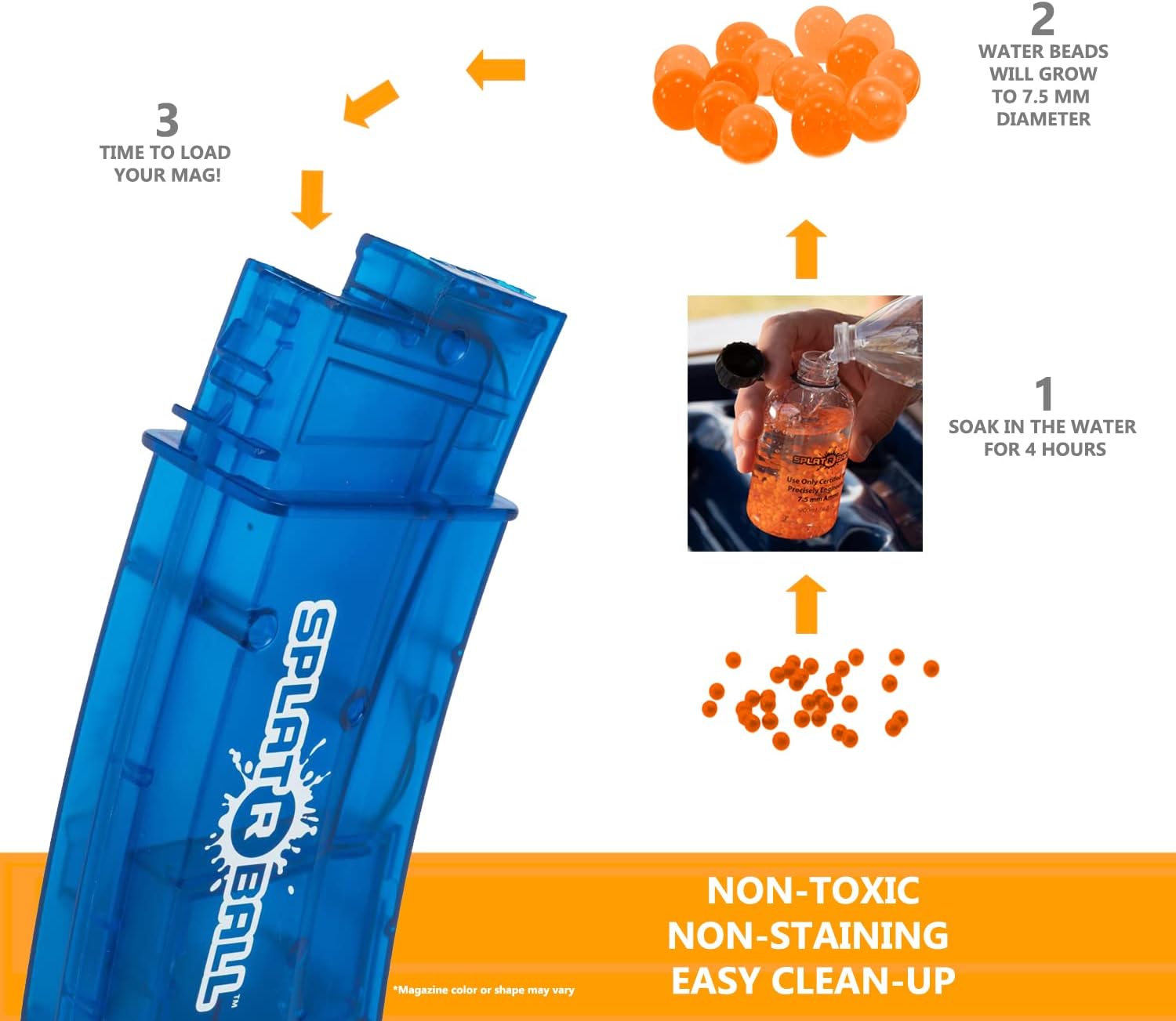 SplatRball SRB1200 Full Auto Rechargeable Gel Ball Blaster Kit R873