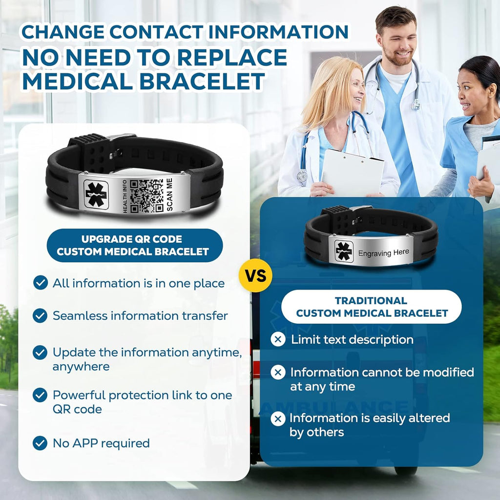 Medical Alert ID Bracelet with QR Code Silicone Waterproof Wristband K418302