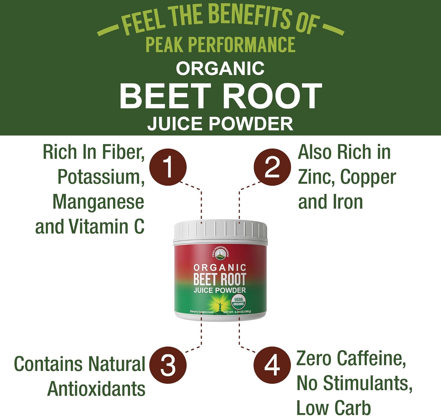 Organic Beet Root Powder Supplement - Pure Nitric Oxide Boosting Superfood V79414