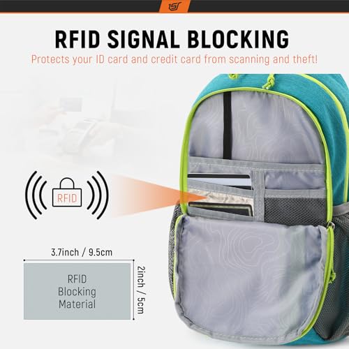 SKYSPER Sling Backpack with RFID Pocket Lightweight Crossbody Bag X745
