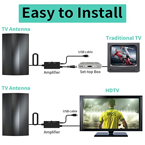 2024 Upgraded TV Antenna, 1000 Miles Long Range HDTV Antenna for Local Channels, Indoor/Outdoor with Signal Amplifier J38393
