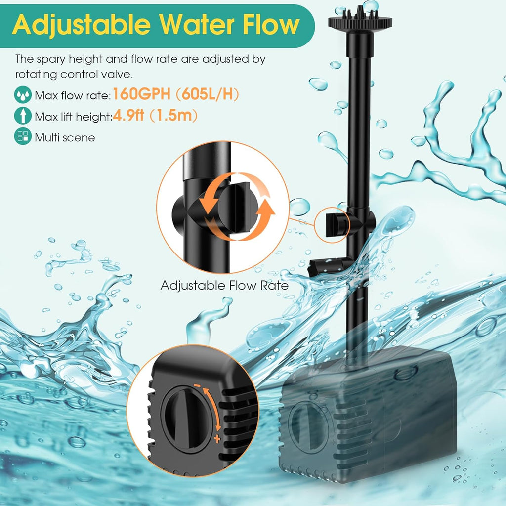 Antfraer Solar Pond Pump with Battery Backup, 12W Solar Fountain Pump Y229565