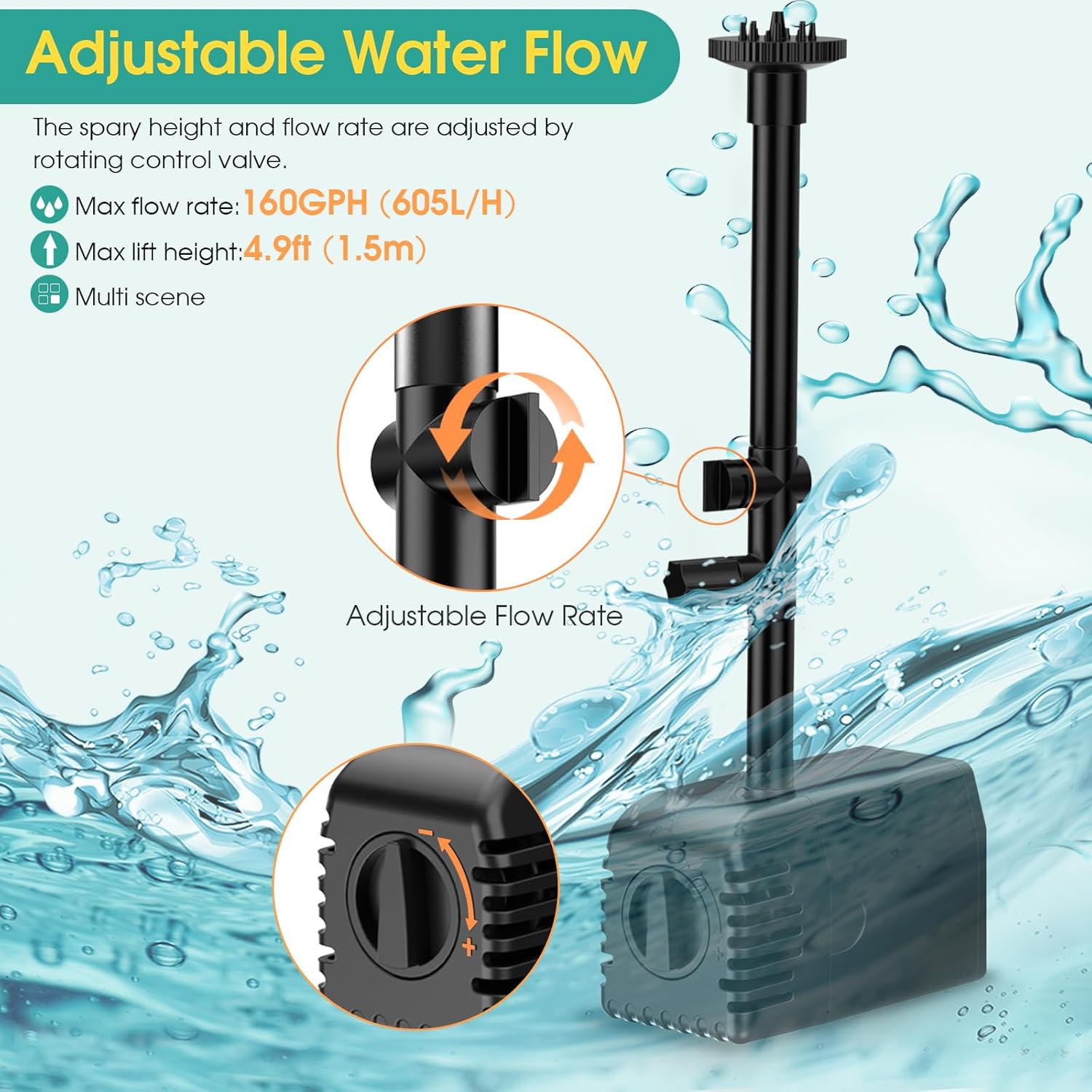 Antfraer Solar Pond Pump with Battery Backup, 12W Solar Fountain Pump Y229565