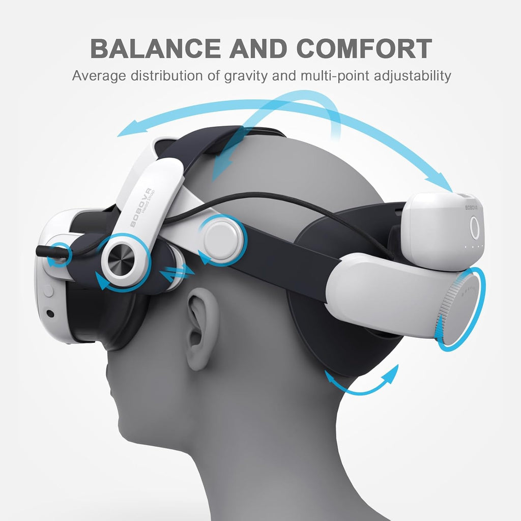 BOBOVR M3 Pro Battery Pack Head Strap for Meta Quest 3 I442570