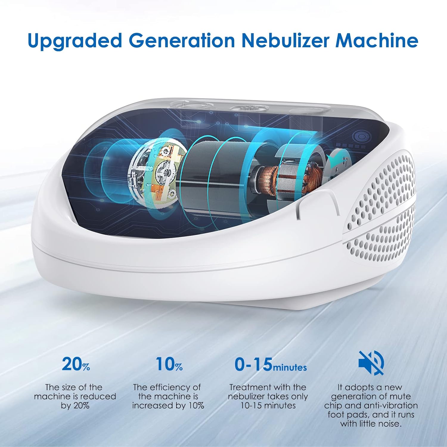 Portable Nebulizer Machine for Adults & Kids with 3 Masks and 1 Mouthpiece Y417402
