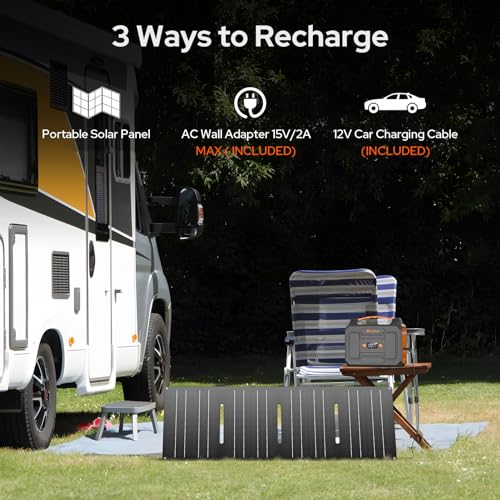Portable Power Station 146Wh with 40W Foldable Solar Panel E542