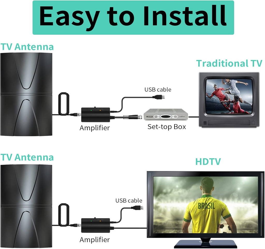 Amplified TV Antenna 991 Miles Range Indoor Outdoor with Coaxial Cable, Black T828