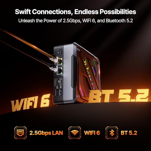 ACEMAGIC AM18 Mini Gaming PC, AMD R7 7840HS, 32GB DDR5 RAM, 512GB SSD N251