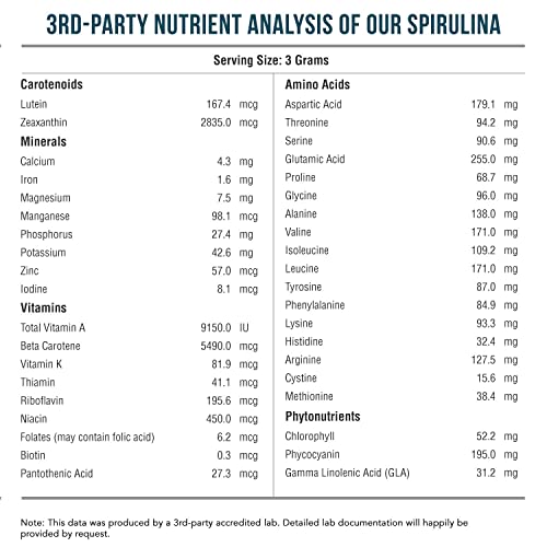 Organic Spirulina Powder by Parry® - Non-Irradiated, Vegan, 8 oz M2390