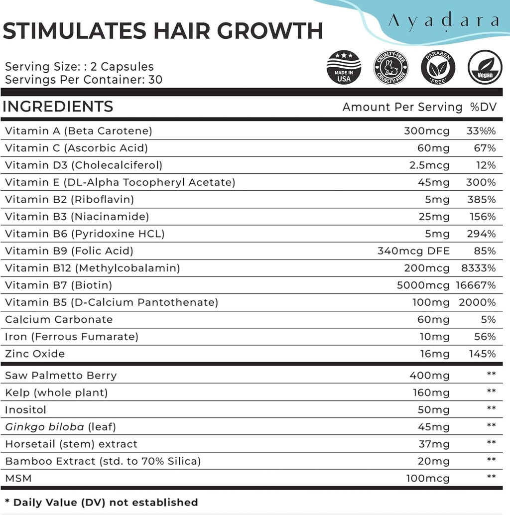 Hair Skin and Nails Vitamins with Biotin, 60 Capsules P5992