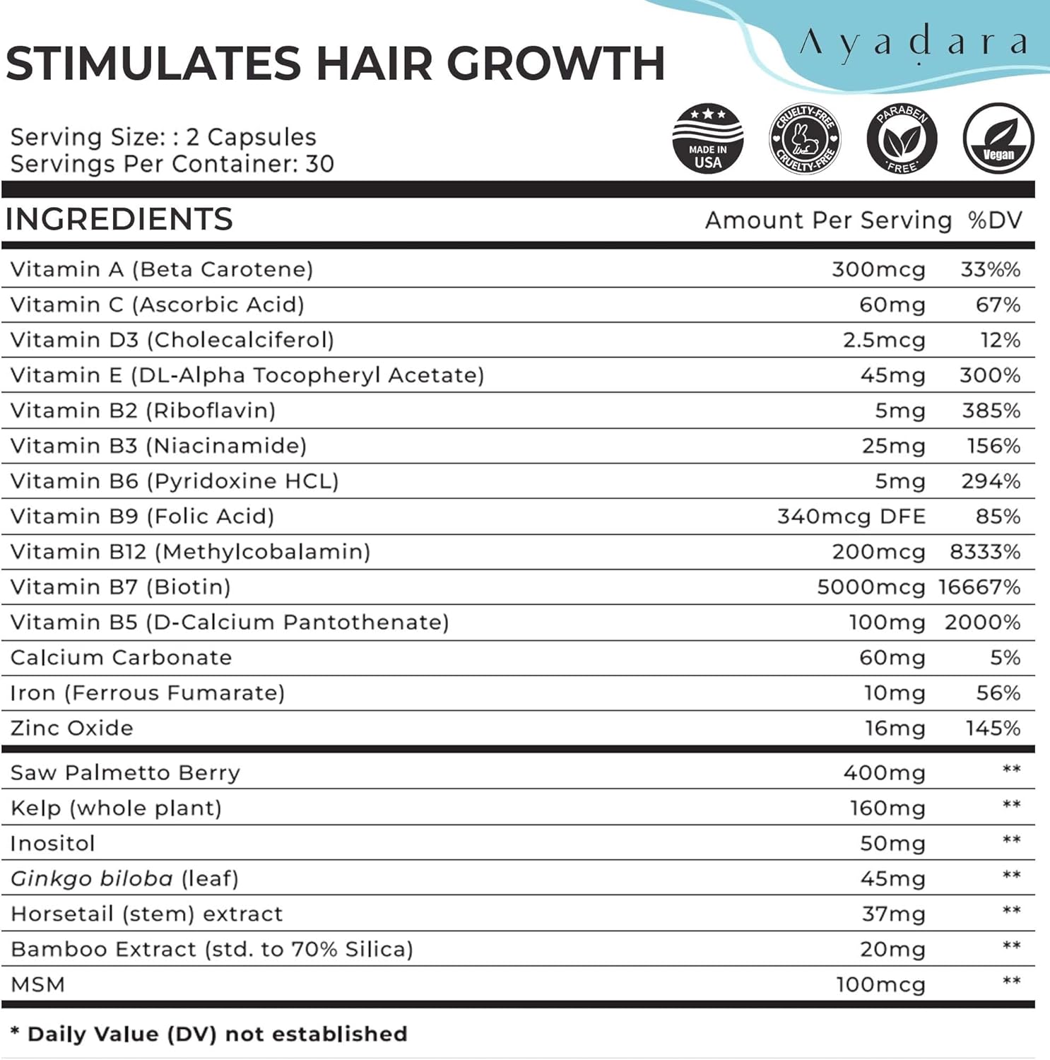 Hair Skin and Nails Vitamins with Biotin, 60 Capsules P5992