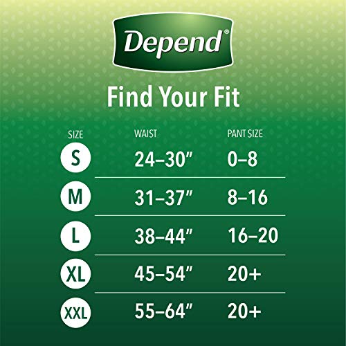 Depend FIT-FLEX Incontinence Underwear for Women, Disposable, Maximum Absorbency, Small, Blush, 90 Count L560625