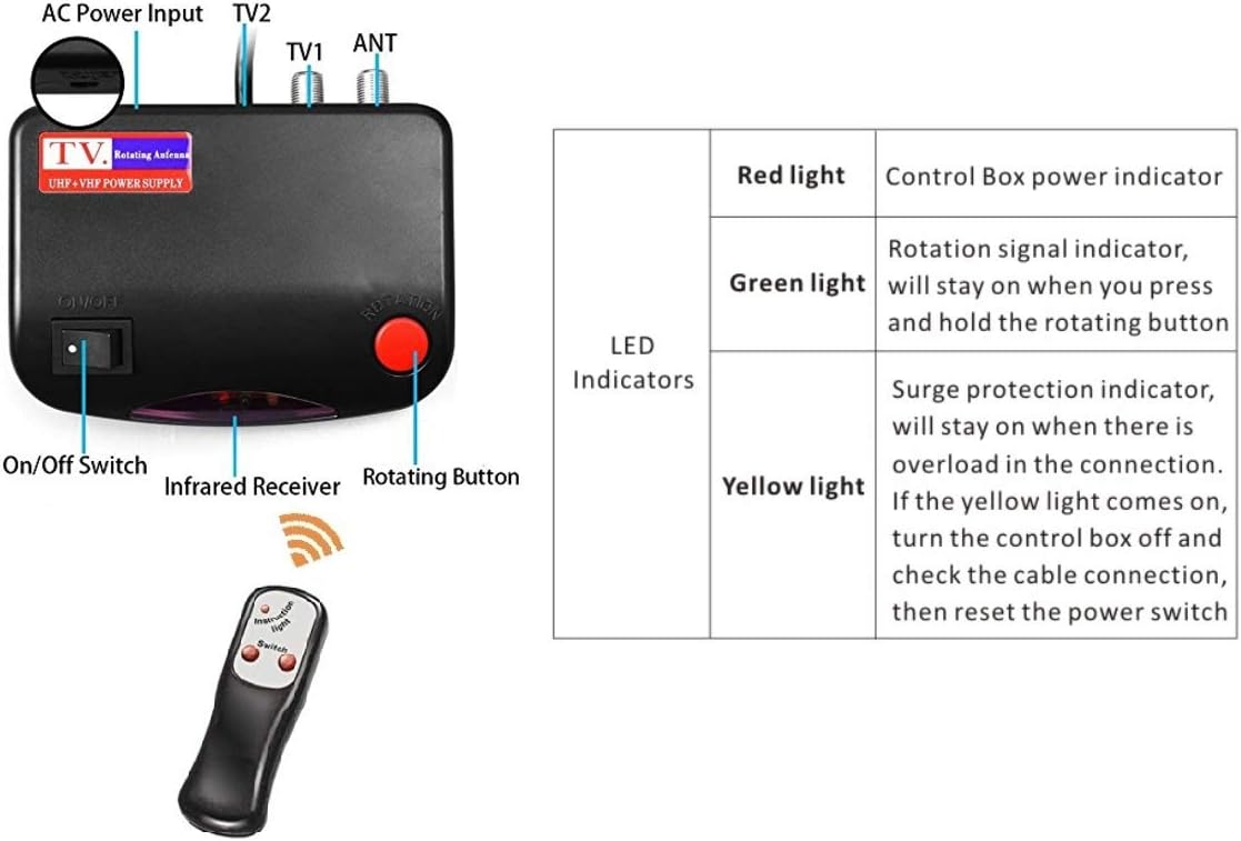 Digital Outdoor Antenna 360 Degree Rotation VHF UHF HDTV with Remote X22120