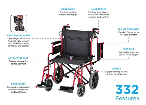 NOVA Heavy Duty Bariatric Transport Chair 400 lb Capacity, Red O766015