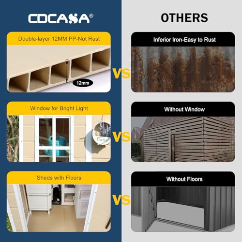CDCASA 6x3 FT Waterproof Resin Outdoor Storage Shed with Floor and Lockable Doors Y56095