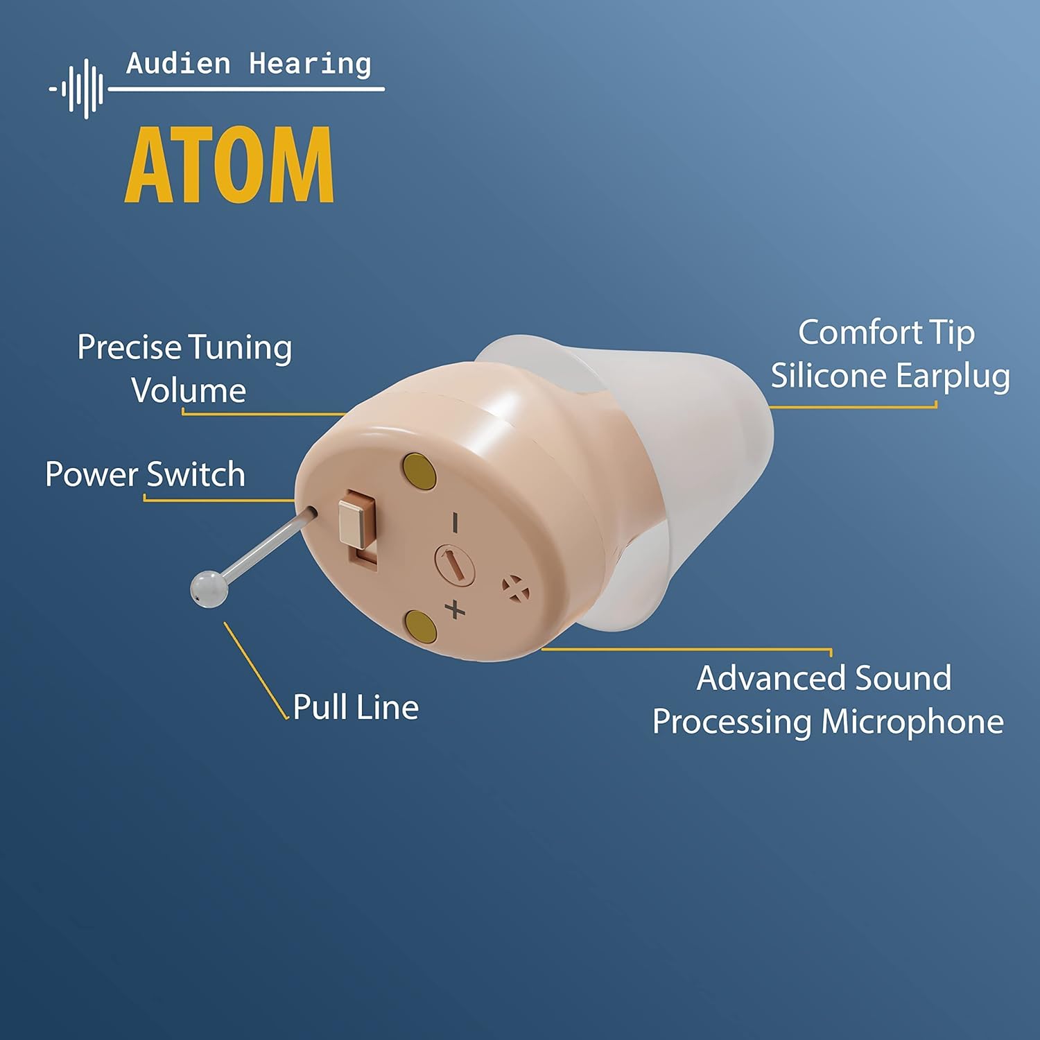 Audien Hearing ATOM Rechargeable Hearing Amplifier with Accessory Kit X5155