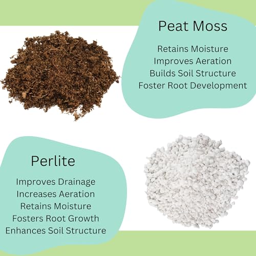 Organic Professional Grower Mix Potting Soil, 2 Quarts K680918