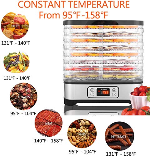 Food Dehydrator Machine, 8 Trays, 400W Digital Timer, BPA Free X8953