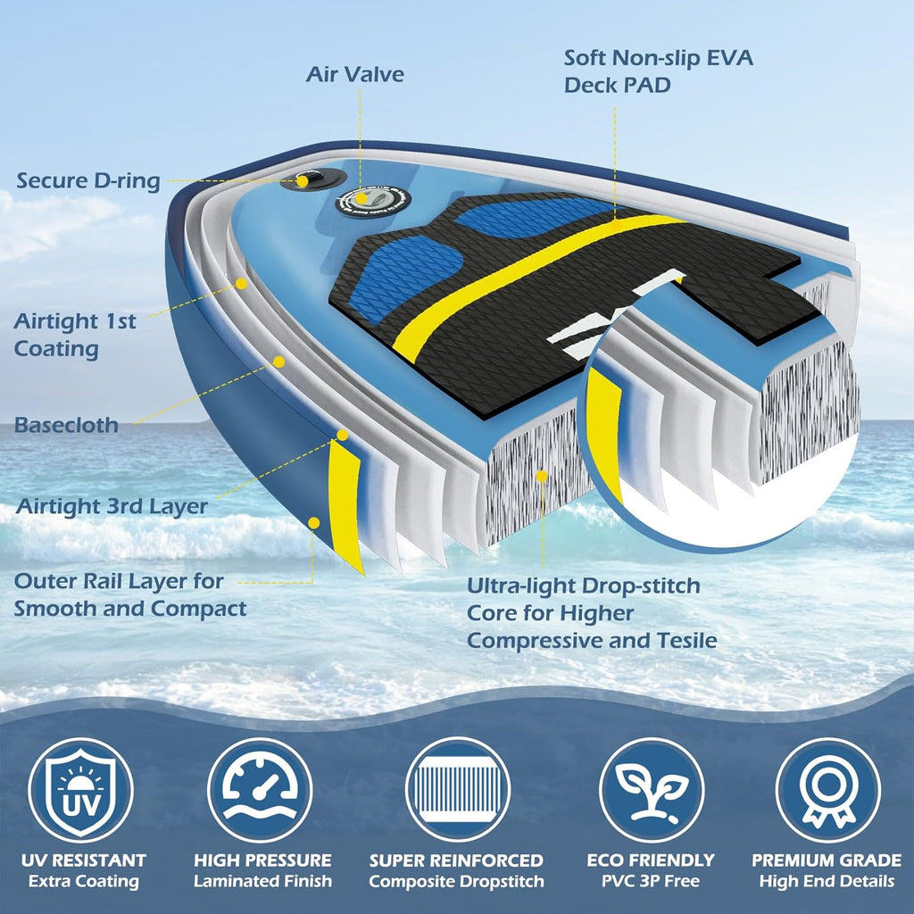 Inflatable Stand Up Paddle Board 10.6ft with Pump, Leash & Backpack for Adults J7440