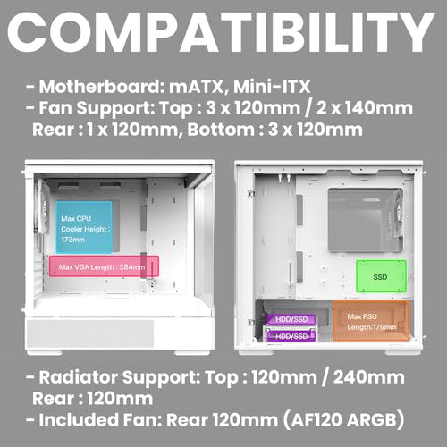 Zalman P10 Micro ATX PC Case, White, Tempered Glass, ARGB Fan A7091