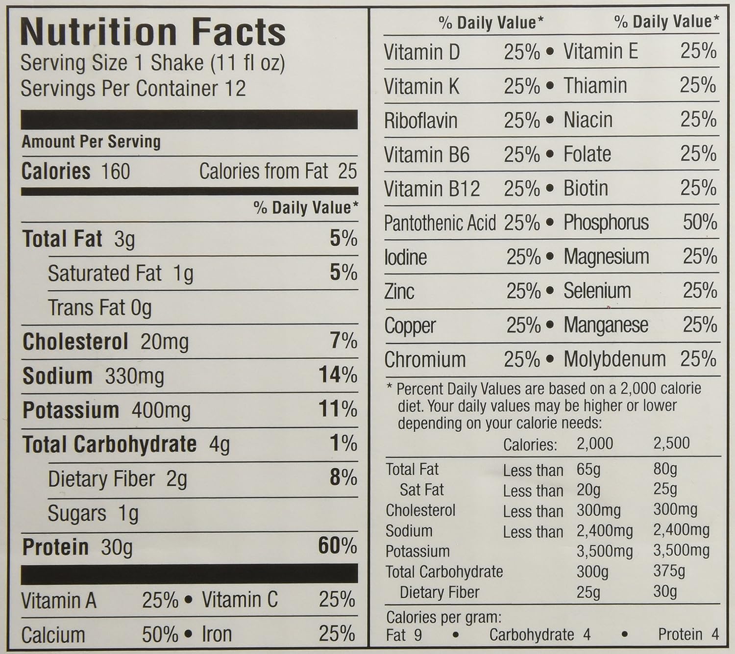 Premier Protein High Protein Shake, Strawberry Cream, 12 Pack Y56875