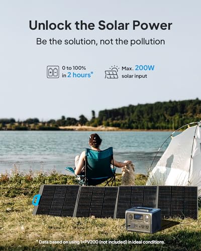 BLUETTI EB3A Solar Generator, 268Wh LiFePO4 Portable Power Station W33841